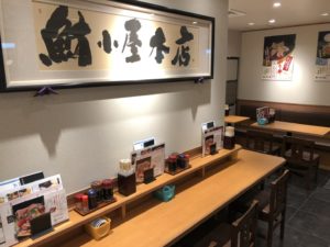 2019/5/20　鮪小屋本店／サンロード店 Googleストリートビュー屋内版撮影